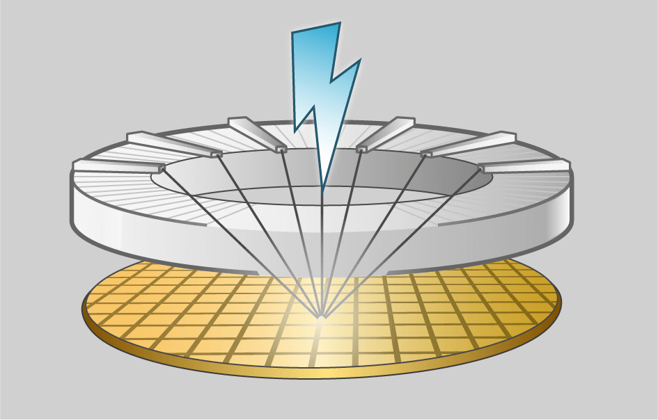 accretech_wafer_probing