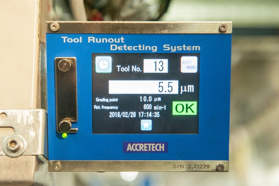 Rundlauf-Erkennungssystem, ATC