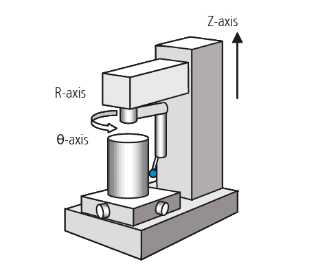 Drawing of an ACCRETECH spindle form tester