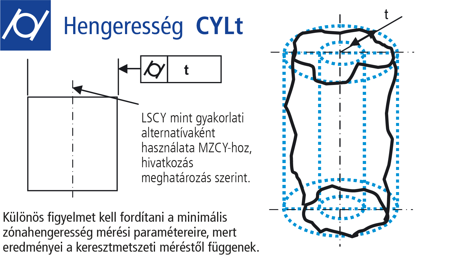 Hengeresség