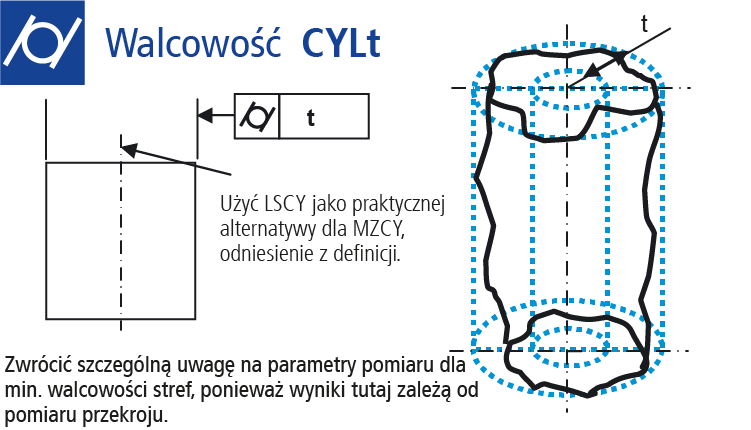 Walcowość